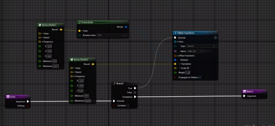 Control Rig function in Unreal Engine with noise nodes for an idle movement
